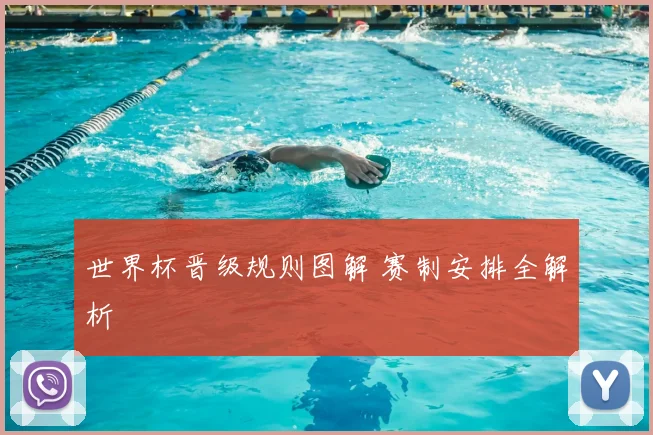 世界杯晋级规则图解 赛制安排全解析